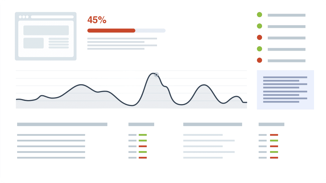 Icon results analysis